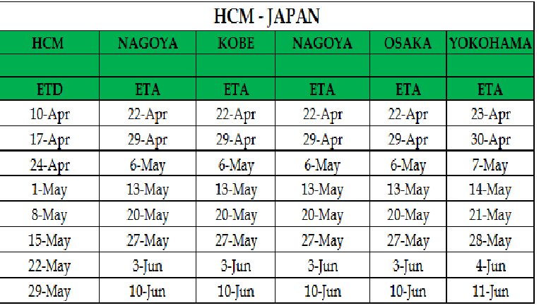 Lịch tàu HCM - JAPAN 5-2016